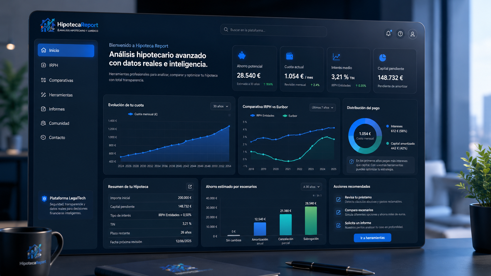 Dashboard premium de análisis hipotecario con métricas financieras y gráficos